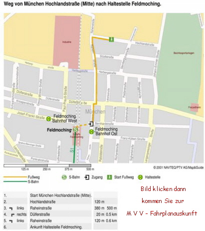 MVV Fußweg